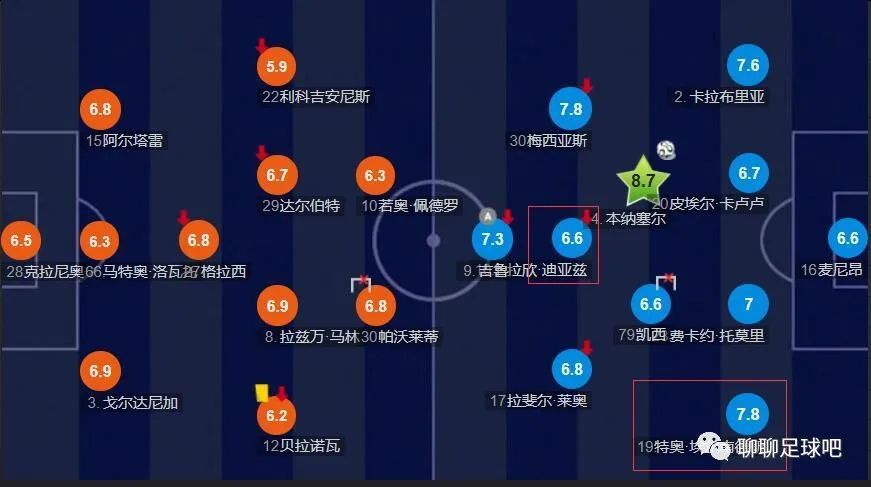 北京时间12月10日凌晨1时，意甲第15轮，AC米兰客场挑战亚特兰大。